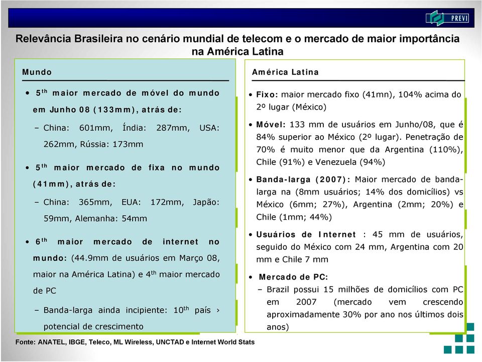 9mm de usuários em Março 08, maior na América Latina) e 4 th maior mercado de PC Banda-larga ainda incipiente: 10 th país potencial de crescimento América Latina Fixo: maior mercado fixo (41mn), 104%