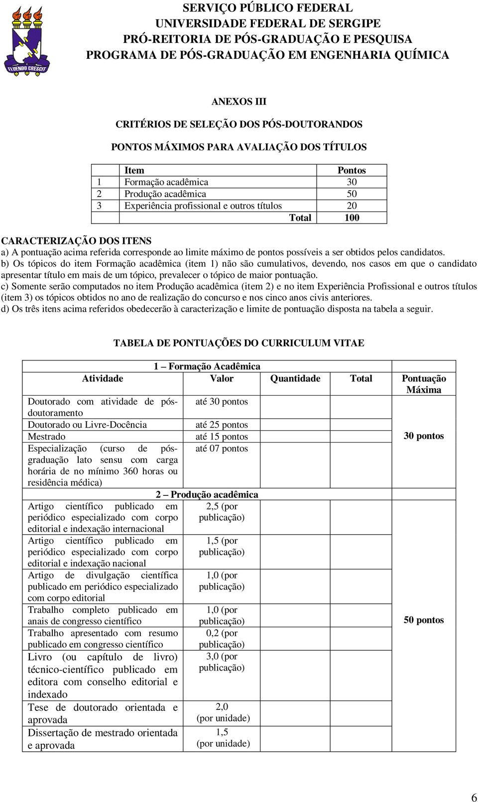 b) Os tópicos do item Formação acadêmica (item 1) não são cumulativos, devendo, nos casos em que o candidato apresentar título em mais de um tópico, prevalecer o tópico de maior pontuação.