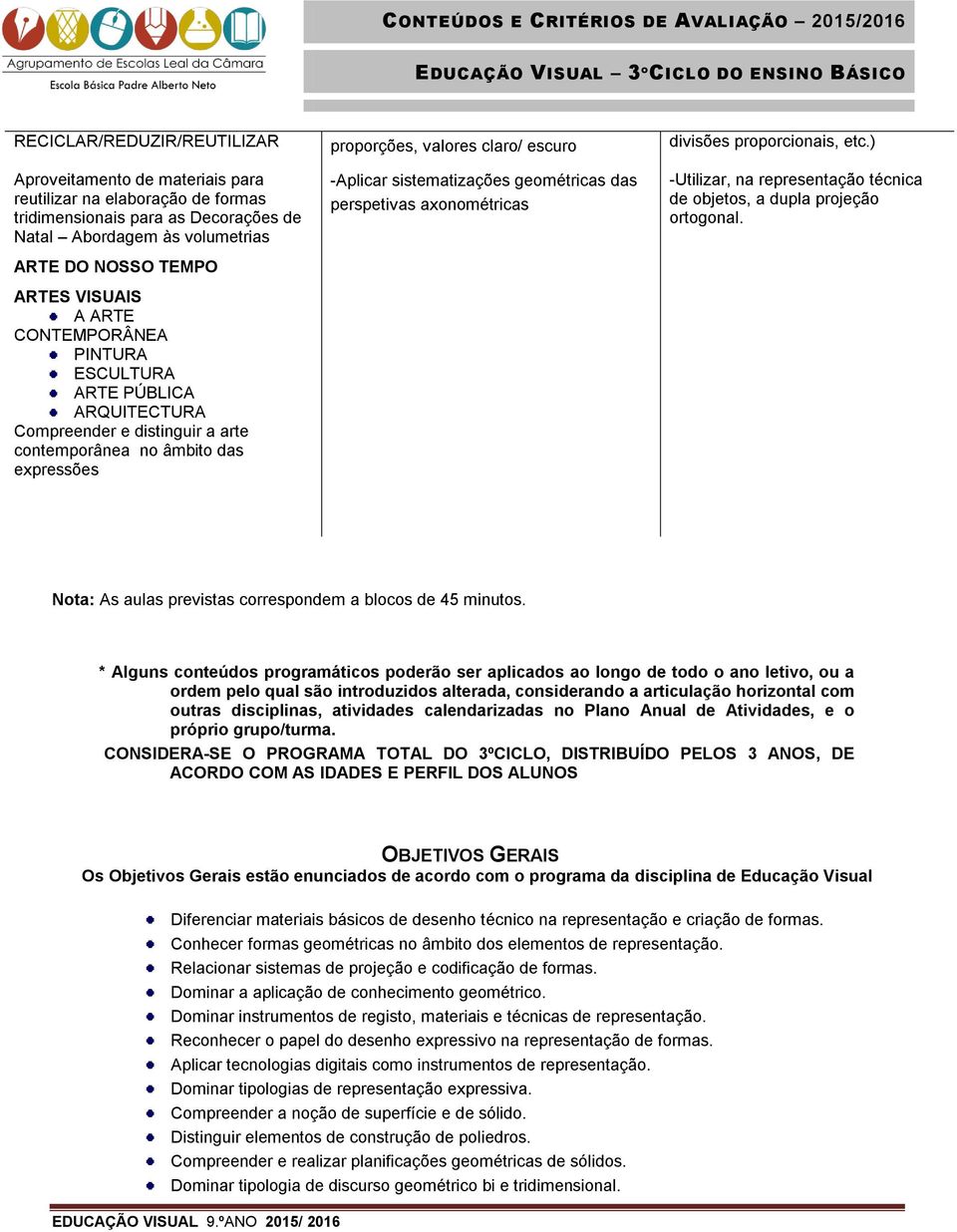 geométricas das perspetivas axonométricas divisões proporcionais, etc.) -Utilizar, na representação técnica de objetos, a dupla projeção ortogonal.