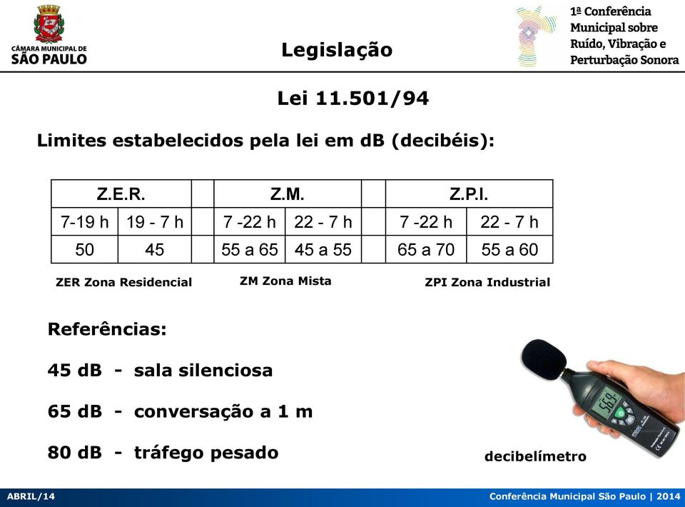 7-19 h 19-7 h 7-22 h 22-7 h 7-22 h 22-7 h 50 45 55 a 65 45 a 55 65 a 70 55 a 60