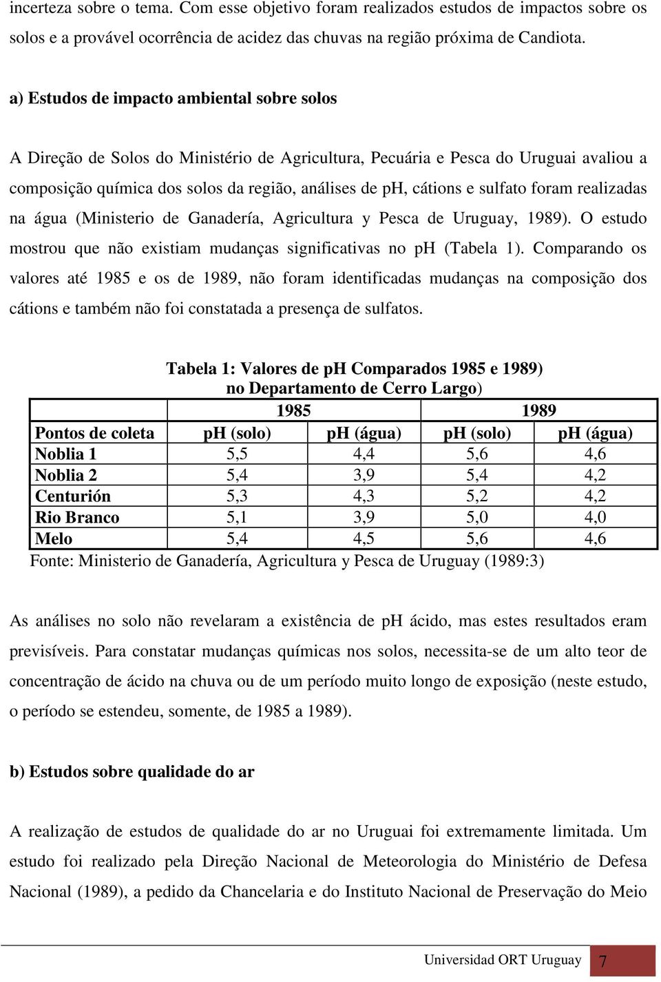 sulfato foram realizadas na água (Ministerio de Ganadería, Agricultura y Pesca de Uruguay, 1989). O estudo mostrou que não existiam mudanças significativas no ph (Tabela 1).