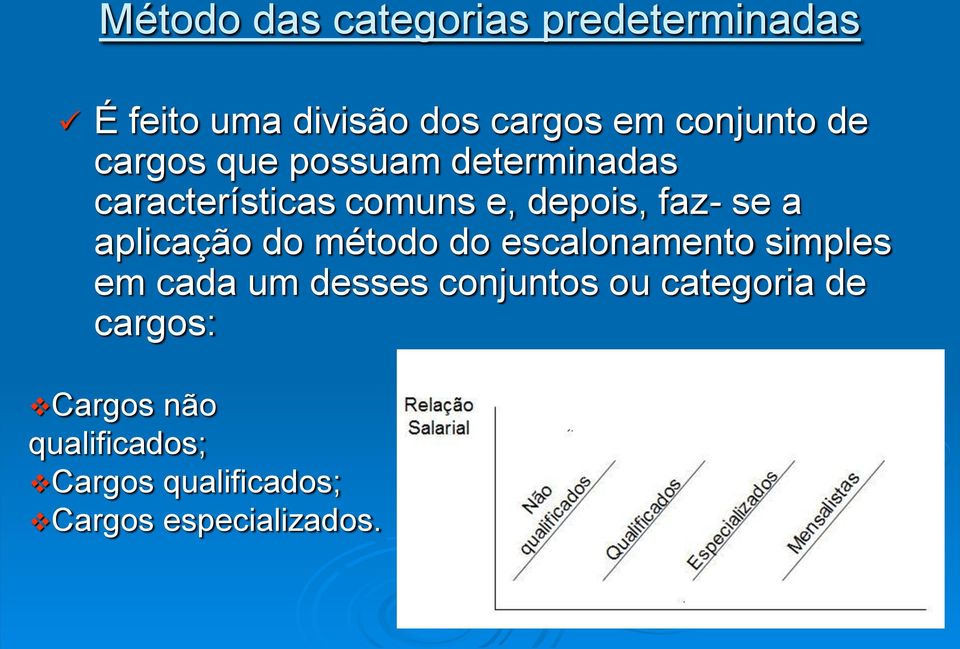 aplicação do método do escalonamento simples em cada um desses conjuntos ou