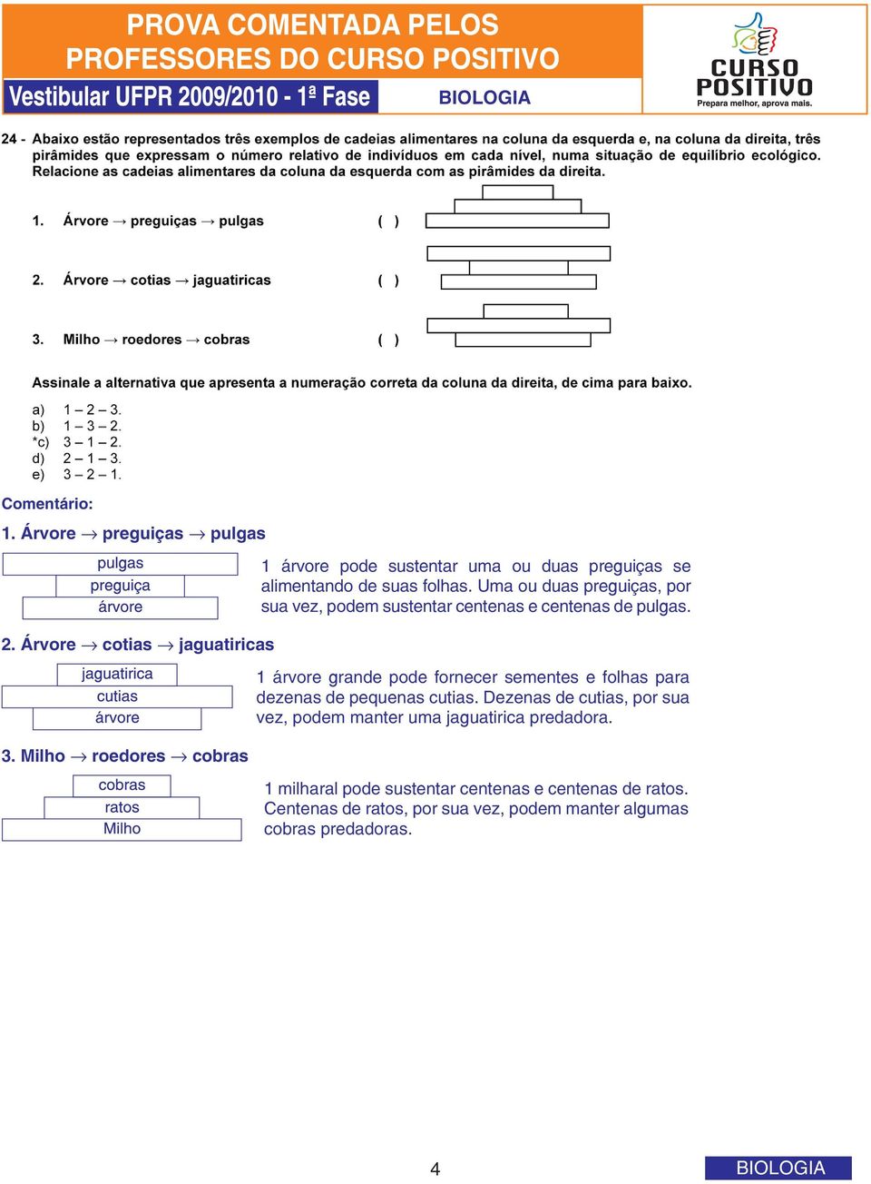 Uma ou duas preguiças, por sua vez, podem sustentar centenas e centenas de pulgas.