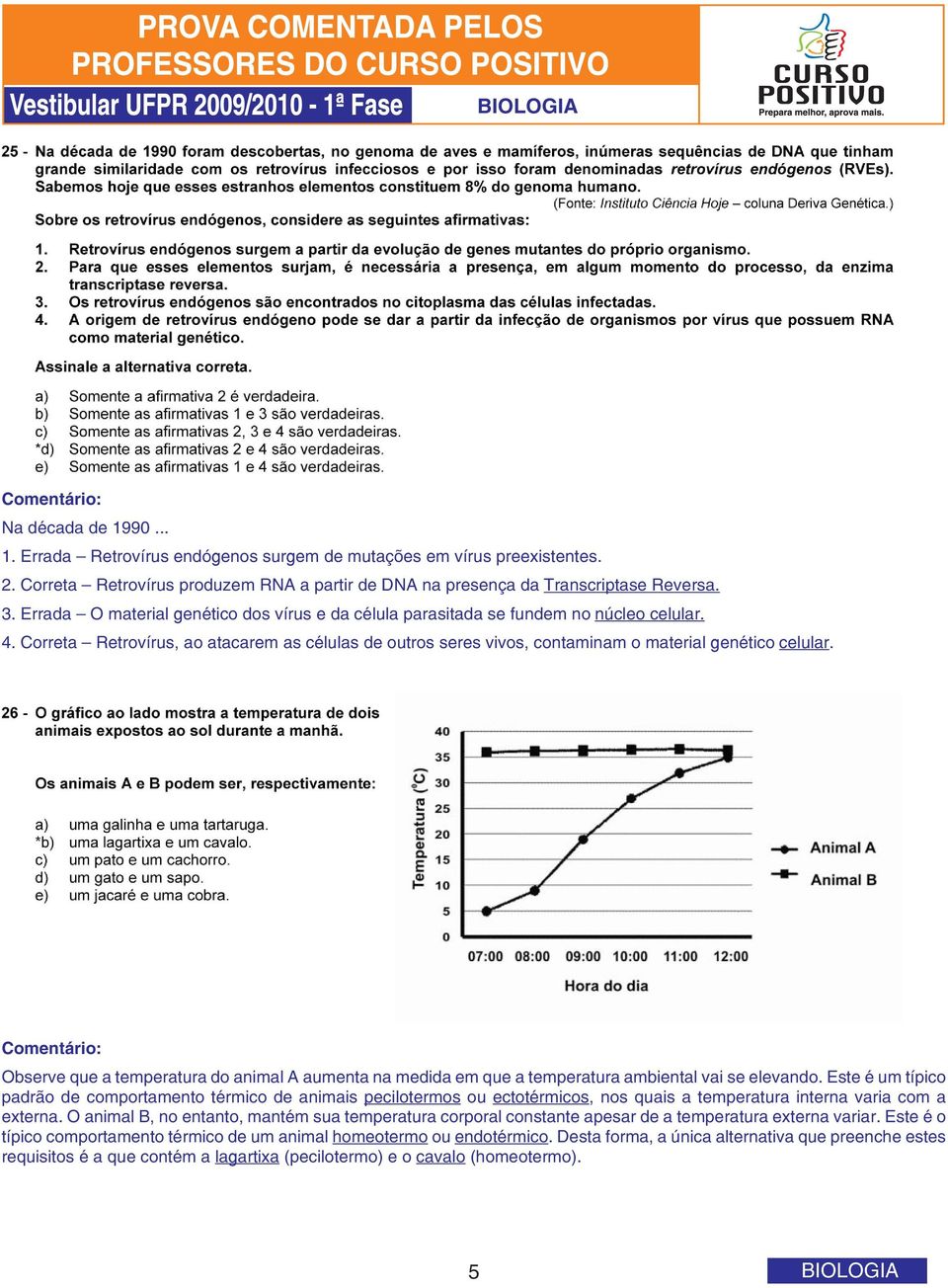 Observe que a temperatura do animal A aumenta na medida em que a temperatura ambiental vai se elevando.