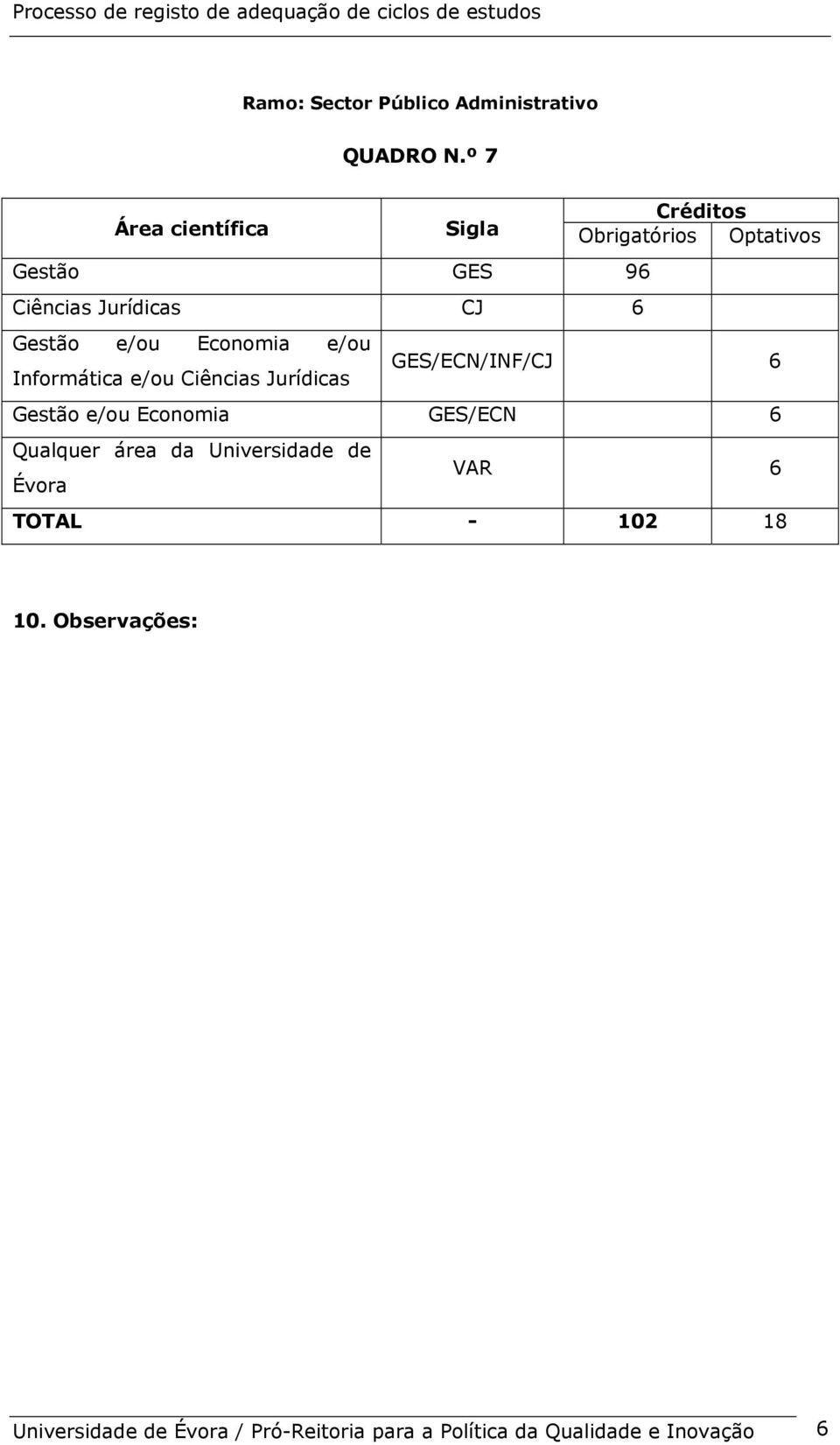 Gestão e/ou Economia e/ou Informática e/ou Ciências Jurídicas GES/ECN/INF/CJ 6 Gestão e/ou Economia