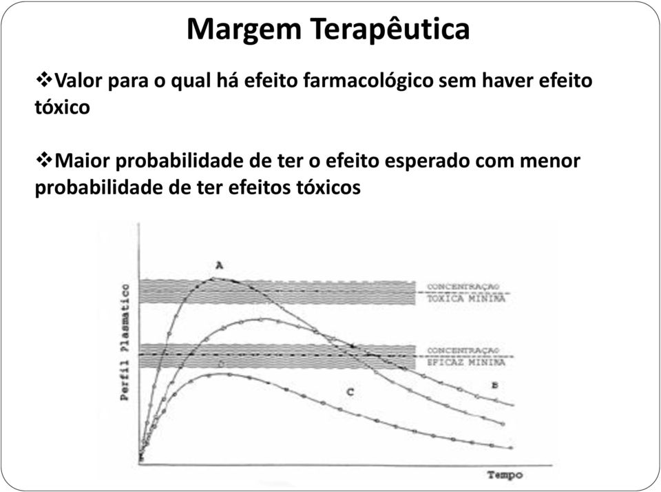 tóxico Maior probabilidade de ter o efeito