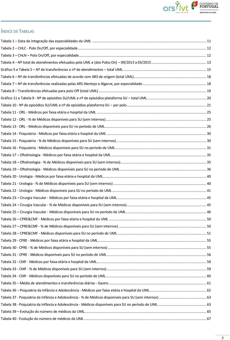 .. 15 Tabela 6 Nº de transferências efetuadas de acordo com ARS de origem (total UML)... 18 Tabela 7 Nº de transferências realizadas pelas ARS Alentejo e Algarve, por especialidade.