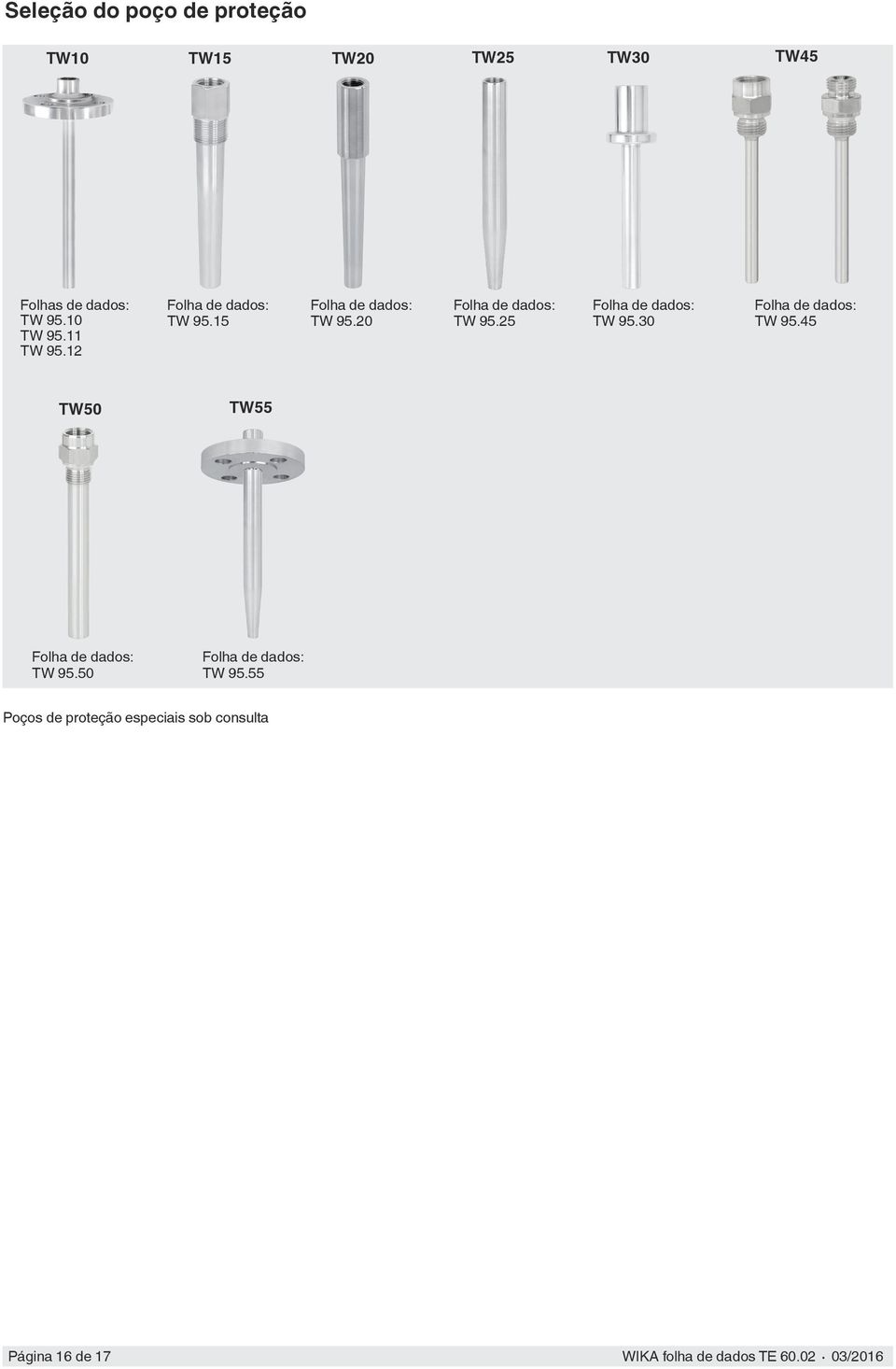 20 Folha de dados: TW 95.25 Folha de dados: TW 95.30 Folha de dados: TW 95.