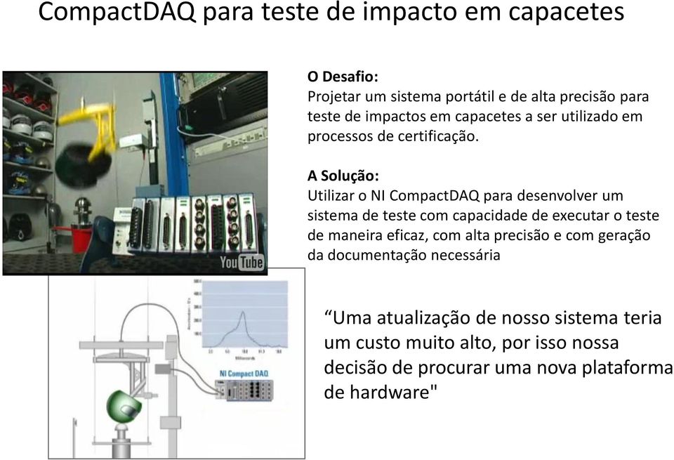 A Solução: Utilizar o NI CompactDAQ para desenvolver um sistema de teste com capacidade de executar o teste de maneira