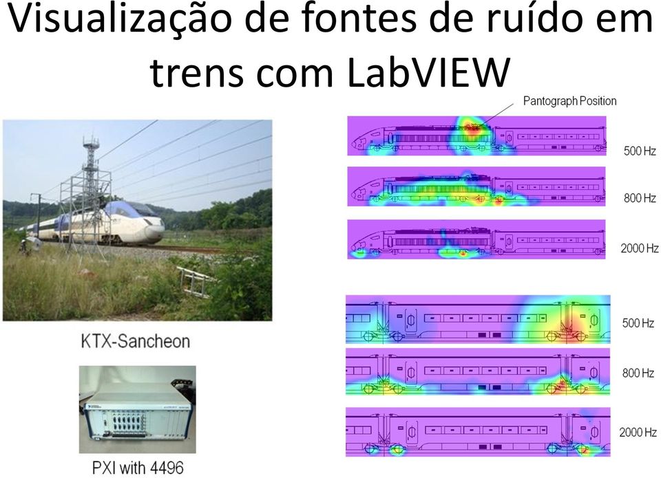 ruído em