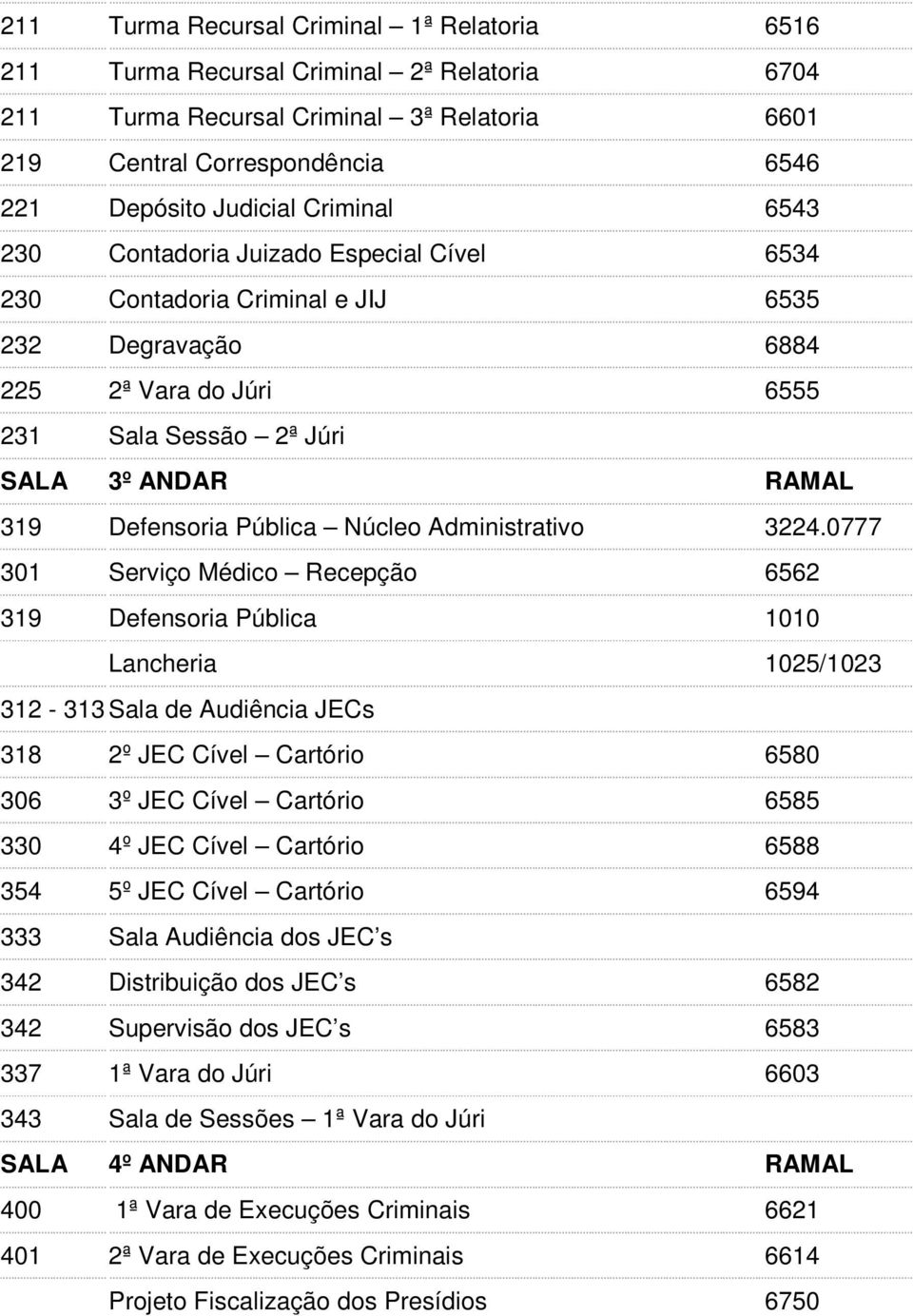 Pública Núcleo Administrativo 3224.