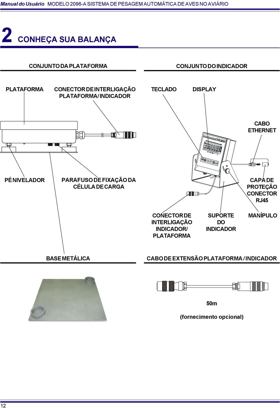 ETHERNET PÉ NIVELADOR PARAFUSO DE FIXAÇÃO DA CÉLULA DE CARGA CAPA DE PROTEÇÃO CONECTOR RJ45 CONECTOR DE INTERLIGAÇÃO