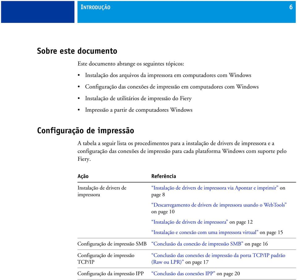 de impressora e a configuração das conexões de impressão para cada plataforma Windows com suporte pelo Fiery.