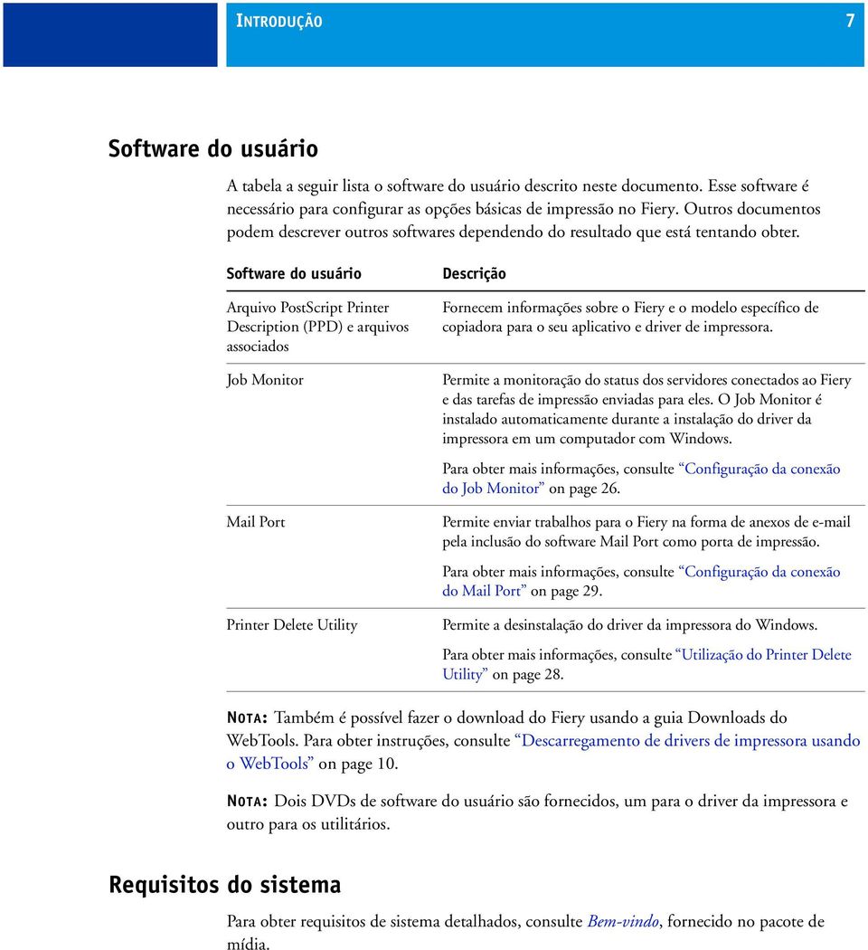 Software do usuário Arquivo PostScript Printer Description (PPD) e arquivos associados Job Monitor Mail Port Printer Delete Utility Descrição Fornecem informações sobre o Fiery e o modelo específico