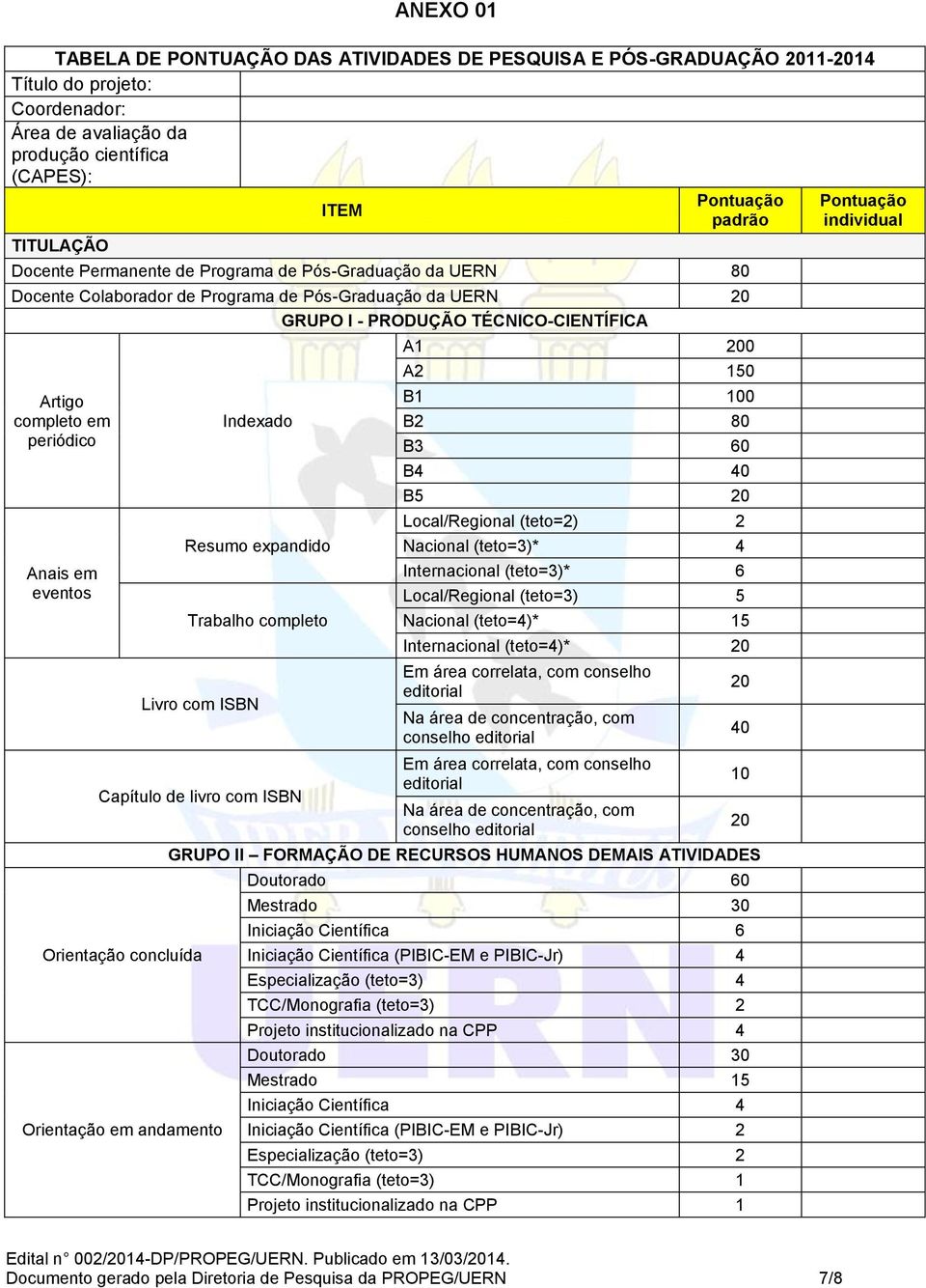 eventos Indexado Resumo expandido Trabalho completo Livro com ISBN Capítulo de livro com ISBN Orientação concluída Orientação em andamento A1 200 A2 150 B1 100 B2 80 B3 60 B4 40 B5 20 Local/Regional