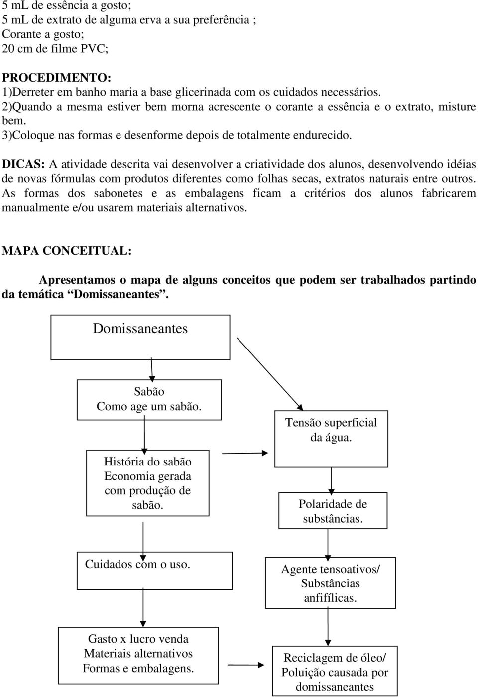 DICAS: A atividade descrita vai desenvolver a criatividade dos alunos, desenvolvendo idéias de novas fórmulas com produtos diferentes como folhas secas, extratos naturais entre outros.