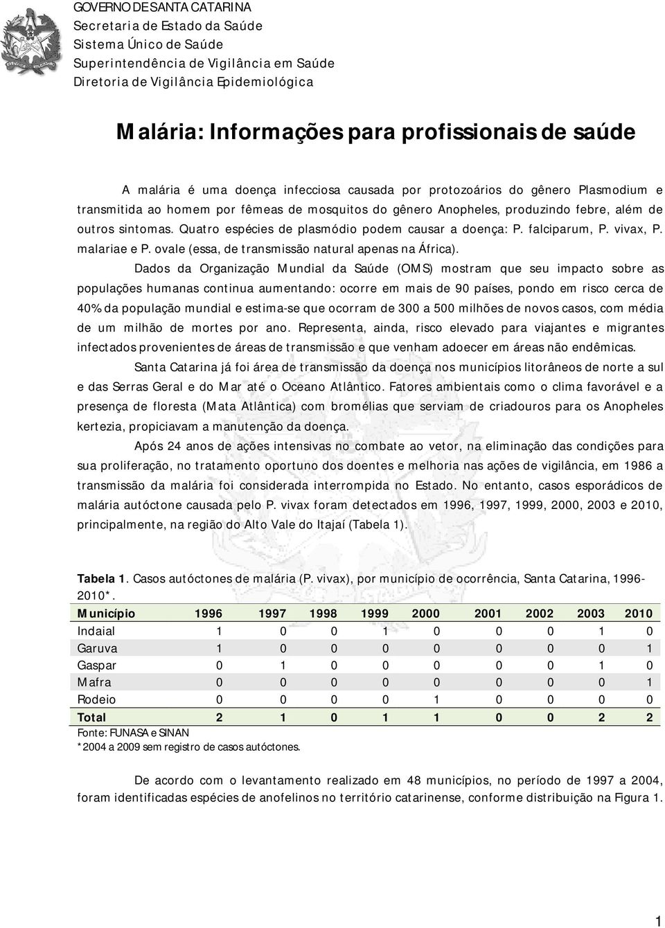 Dados da Organização Mundial da Saúde (OMS) mostram que seu impacto sobre as populações humanas continua aumentando: ocorre em mais de 90 países, pondo em risco cerca de 40% da população mundial e