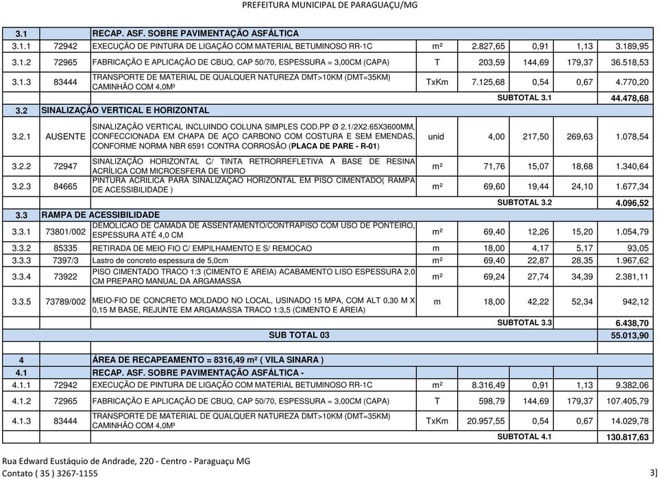 340,64 DE ACESSIBILIDADE ) m² 69,60 19,44 24,10 1.677,34 SUBTOTAL 3.2 4.096,52 3.3 RAMPA DE ACESSIBILIDADE 3.3.1 73801/002 ESPESSURA ATÉ 4,0 CM m² 69,40 12,26 15,20 1.054,79 3.3.2 85335 RETIRADA DE MEIO FIO C/ EMPILHAMENTO E S/ REMOCAO m 18,00 4,17 5,17 93,05 3.