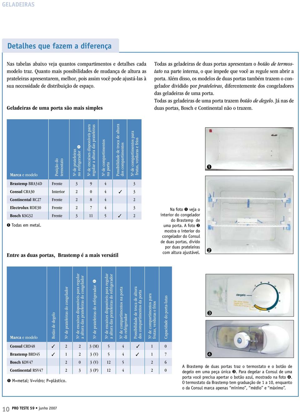 Geladeiras de uma porta são mais simples Todas as geladeiras de duas portas apresentam o botão de termostato na parte interna, o que impede que você as regule sem abrir a porta.