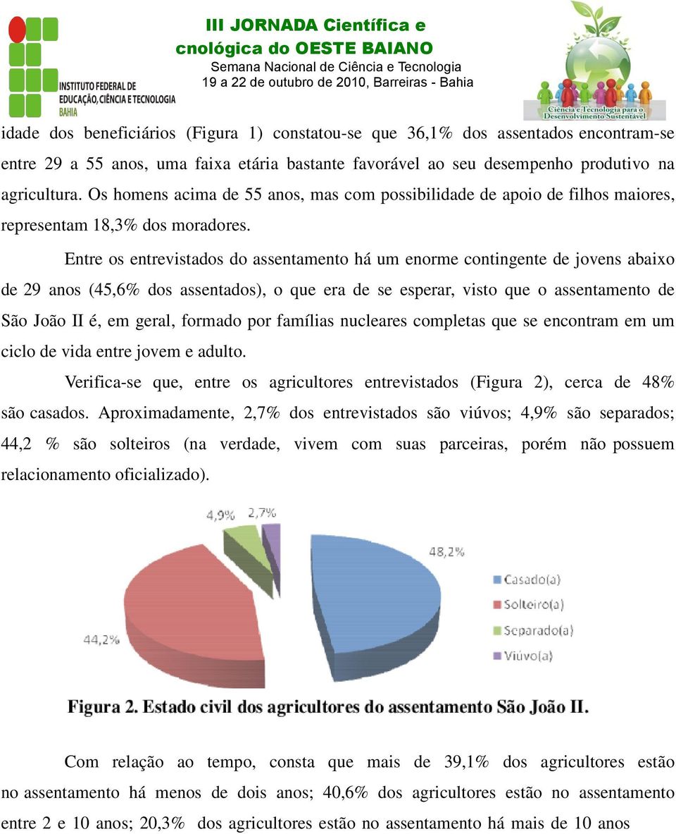 Entre os entrevistados do assentamento há um enorme contingente de jovens abaixo de 29 anos (45,6% dos assentados), o que era de se esperar, visto que o assentamento de São João II é, em geral,