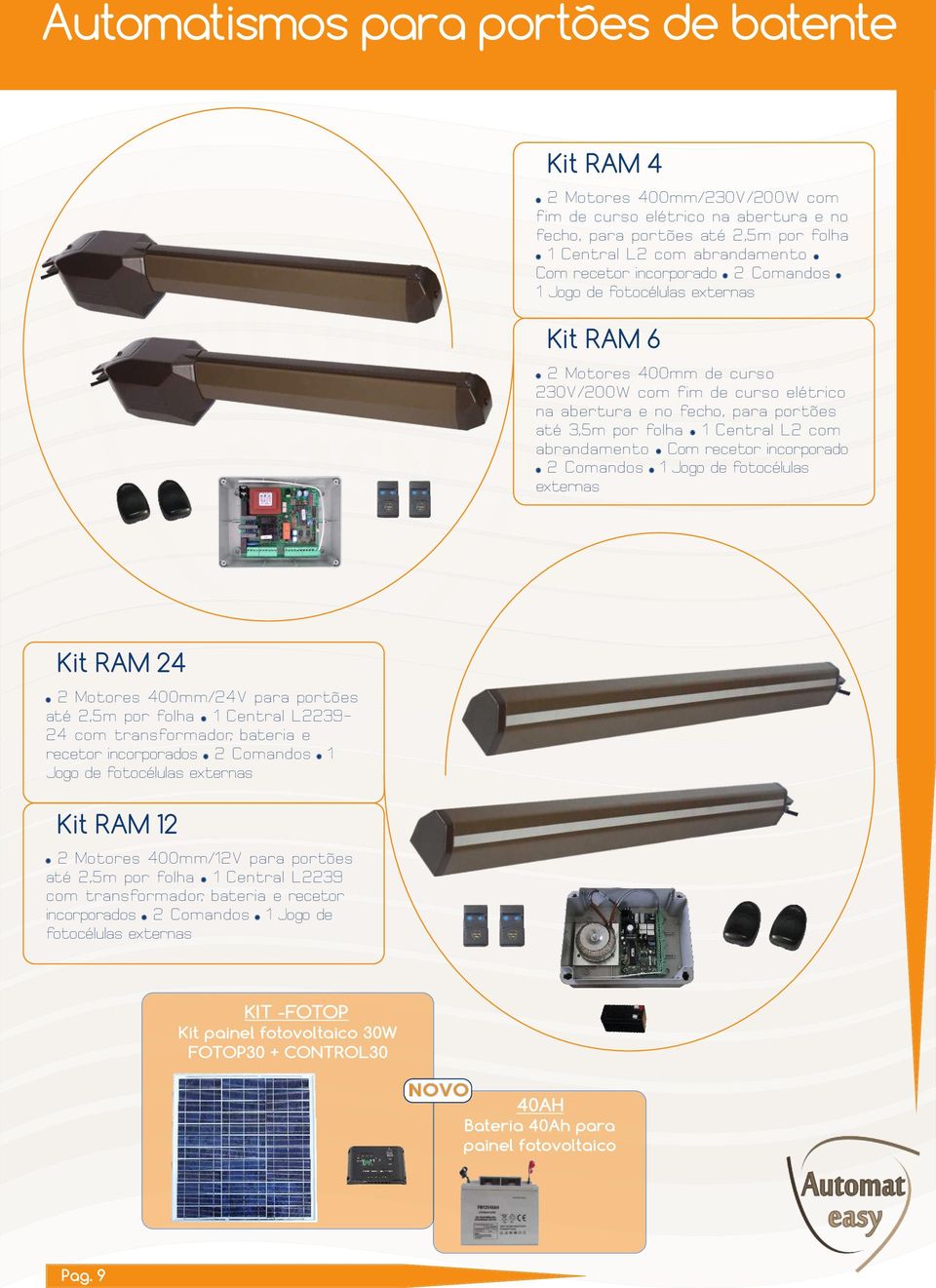 recetor incorporado 2 Comandos 1 Jogo de fotocélulas externas Kit RAM 24 2 Motores 400mm/24V para portões até 2,5m por folha 1 Central L223924 com transformador, bateria e recetor incorporados 2