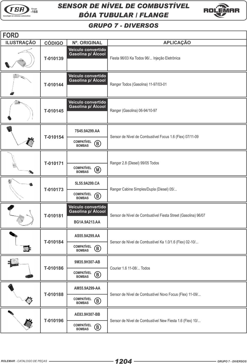 .. T-010181 BG1A.9A213.AA Sensor de Nível de Combustível Fiesta Street (Gasolina) 96/07 T-010184 AS55.9A299.AA Sensor de Nível de Combustível Ka 1.0/1.6 (Flex) 02-10/... T-010186 9M35.