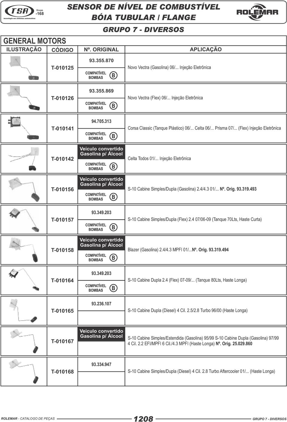 3 01/... Nº. Orig. 93.319.493 T-010157 93.349.203 S-10 Cabine Simples/Dupla (Flex) 2.4 07/06-09 (Tanque 70Lts, Haste Curta) T-010158 Blazer (Gasolina) 2.4/4.3 MPFI 01/...Nº. Orig. 93.319.494 T-010164 93.