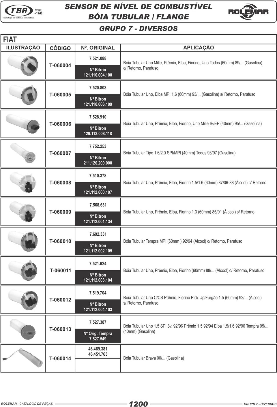.. (Gasolina) T-060007 7.752.253 Nº Bitron 211.120.200.000 Bóia Tubular Tipo 1.6/2.0 SPI/MPI (40mm) Todos 93/97 (Gasolina) T-060008 7.510.378 Nº Bitron 121.112.000.107 Bóia Tubular Uno, Prêmio, Elba, Fiorino 1.