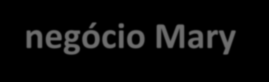 Dicas para administrar bem seu negócio Mary Kay 8. Verifique onde mais gasta, anote cada centavo recebido e principalmente gasto. 9.