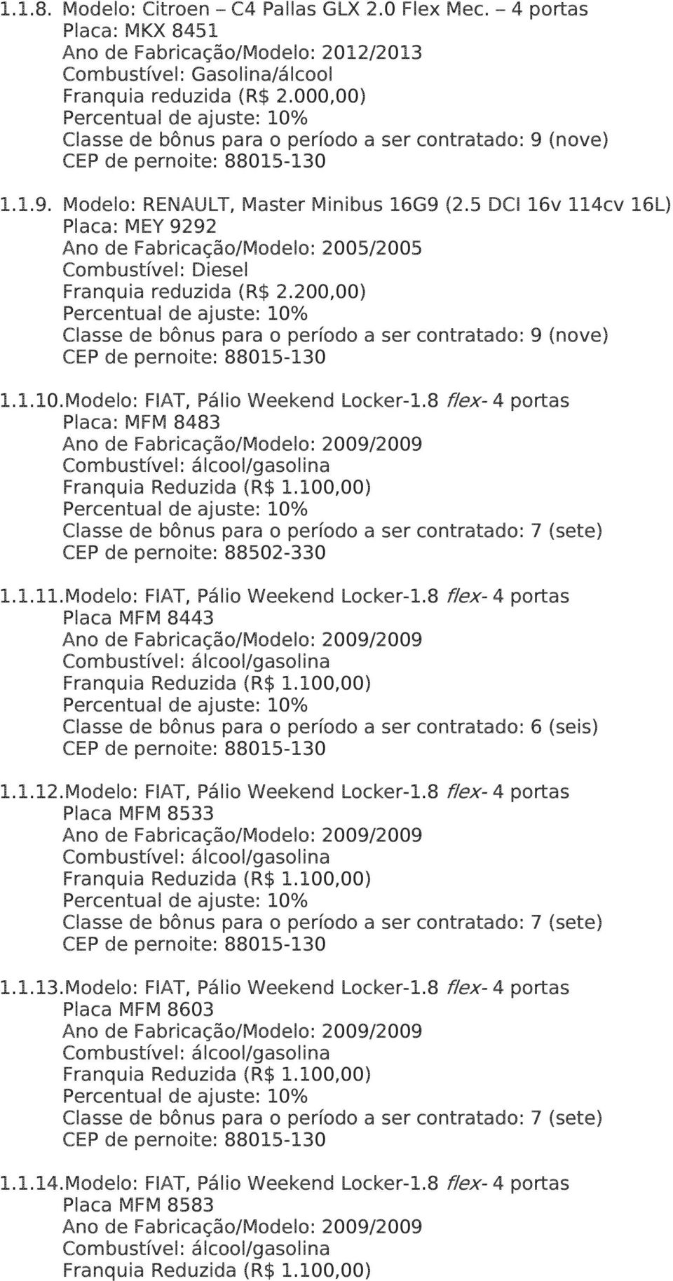 8 flex- 4 portas Placa: MFM 8483 Ano de Fabricação/Modelo: 2009/2009 Combustível: álcool/gasolina Franquia Reduzida (R$ 1.