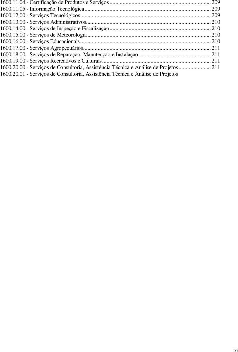 00 - Serviços de Reparação, Manutenção e Instalação... 211 1600.19.00 - Serviços Recreativos e Culturais... 211 1600.20.00 - Serviços de Consultoria, Assistência Técnica e Análise de Projetos.