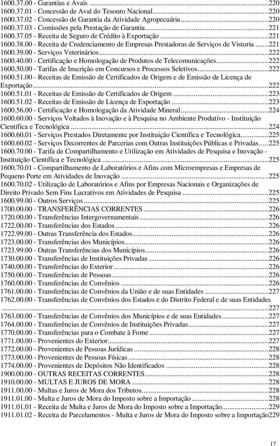 ..222 1600.40.00 - Certificação e Homologação de Produtos de Telecomunicações...222 1600.50.00 - Tarifas de Inscrição em Concursos e Processos Seletivos...222 1600.51.