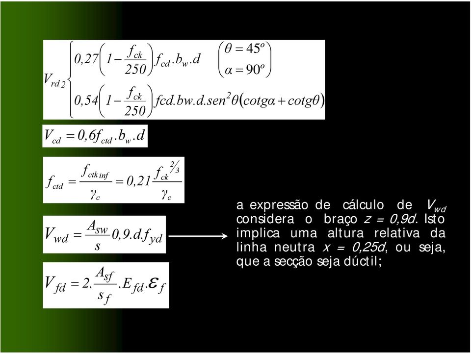 s ck γ yd ε 3 c a expressão de cálculo de V wd considera o braço z = 0,9d.