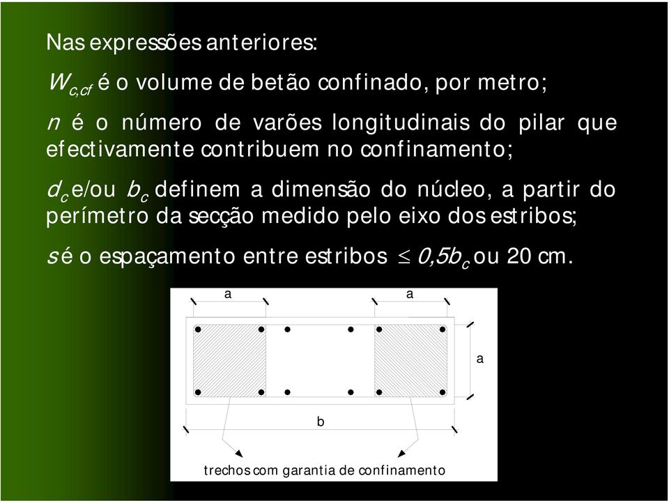 deinem a dimensão do núcleo, a partir do perímetro da secção medido pelo eixo dos