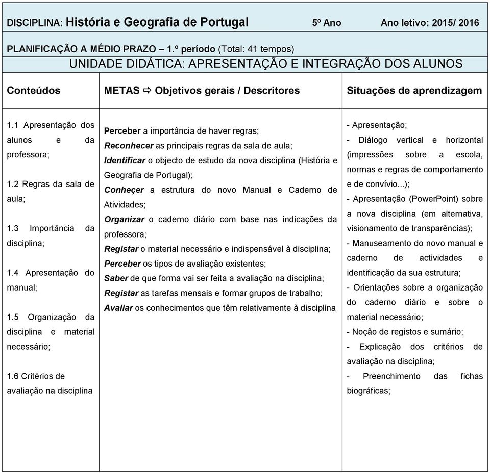 6 Critérios de avaliação na disciplina Perceber a importância de haver regras; Reconhecer as principais regras da sala de aula; Identificar o objecto de estudo da nova disciplina (História e