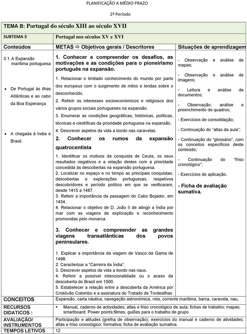 Conhecer e compreender os desafios, as motivações e as condições para o pioneirismo português na expansão. 1.