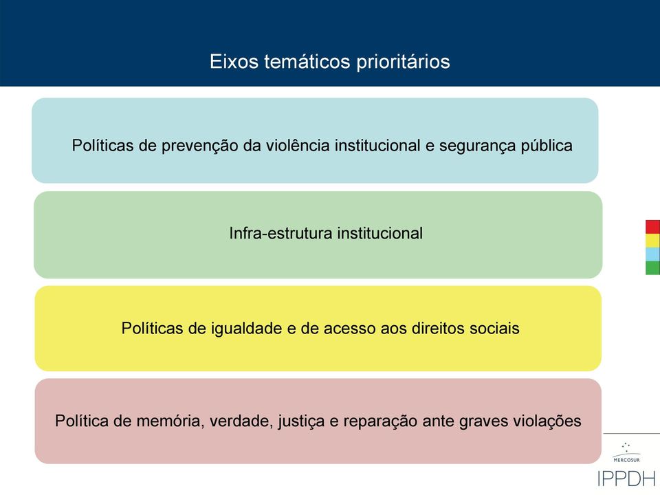 institucional Políticas de igualdade e de acesso aos direitos