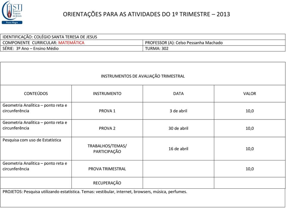 abril Pesquisa com uso de Estatística TRABALHOS/TEMAS/ PARTICIPAÇÃO 16 de abril Geometria Analítica ponto reta e