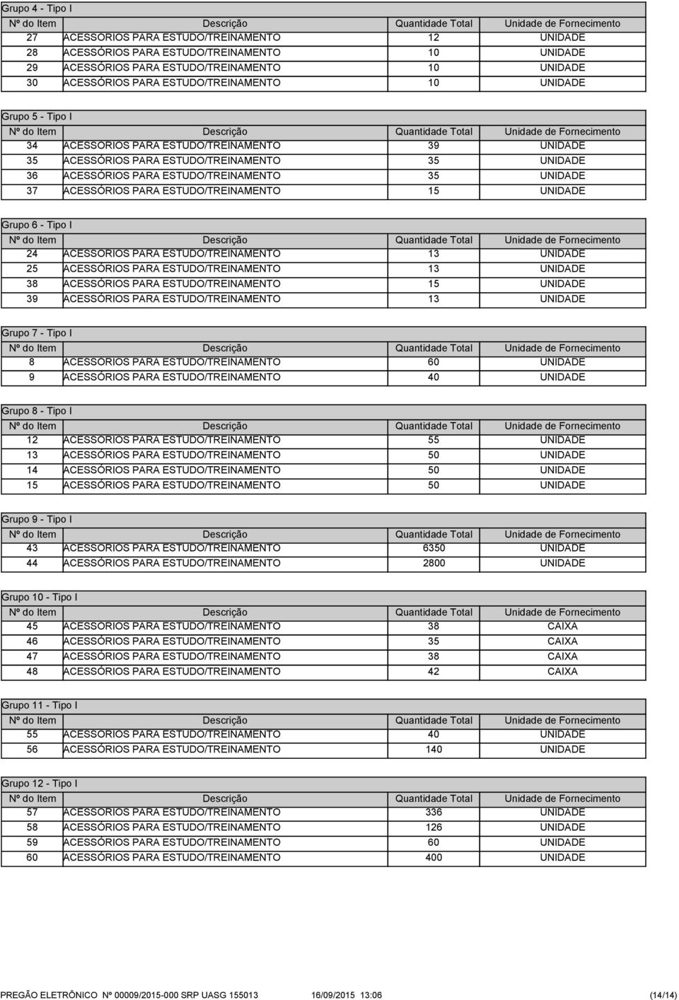 ESTUDO/TREINAMENTO 13 2 ACESSÓRIOS PARA ESTUDO/TREINAMENTO 13 38 ACESSÓRIOS PARA ESTUDO/TREINAMENTO 1 39 ACESSÓRIOS PARA ESTUDO/TREINAMENTO 13 Grupo 7 - Tipo I 8 ACESSÓRIOS PARA ESTUDO/TREINAMENTO 60