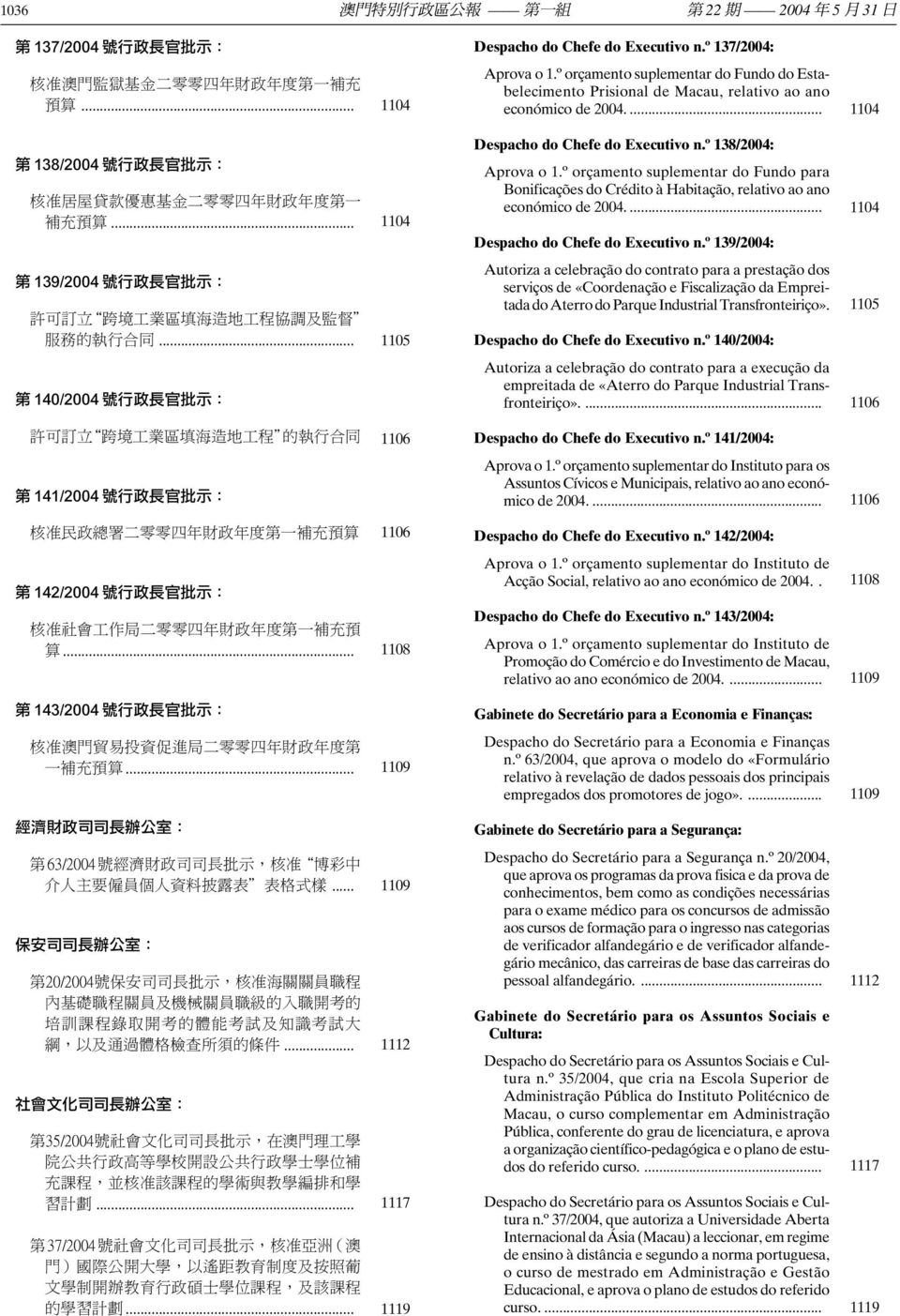 .. 1104 Despacho do Chefe do Executivo n.º 138/2004: Aprova o 1.º orçamento suplementar do Fundo para Bonificações do Crédito à Habitação, relativo ao ano económico de 2004.