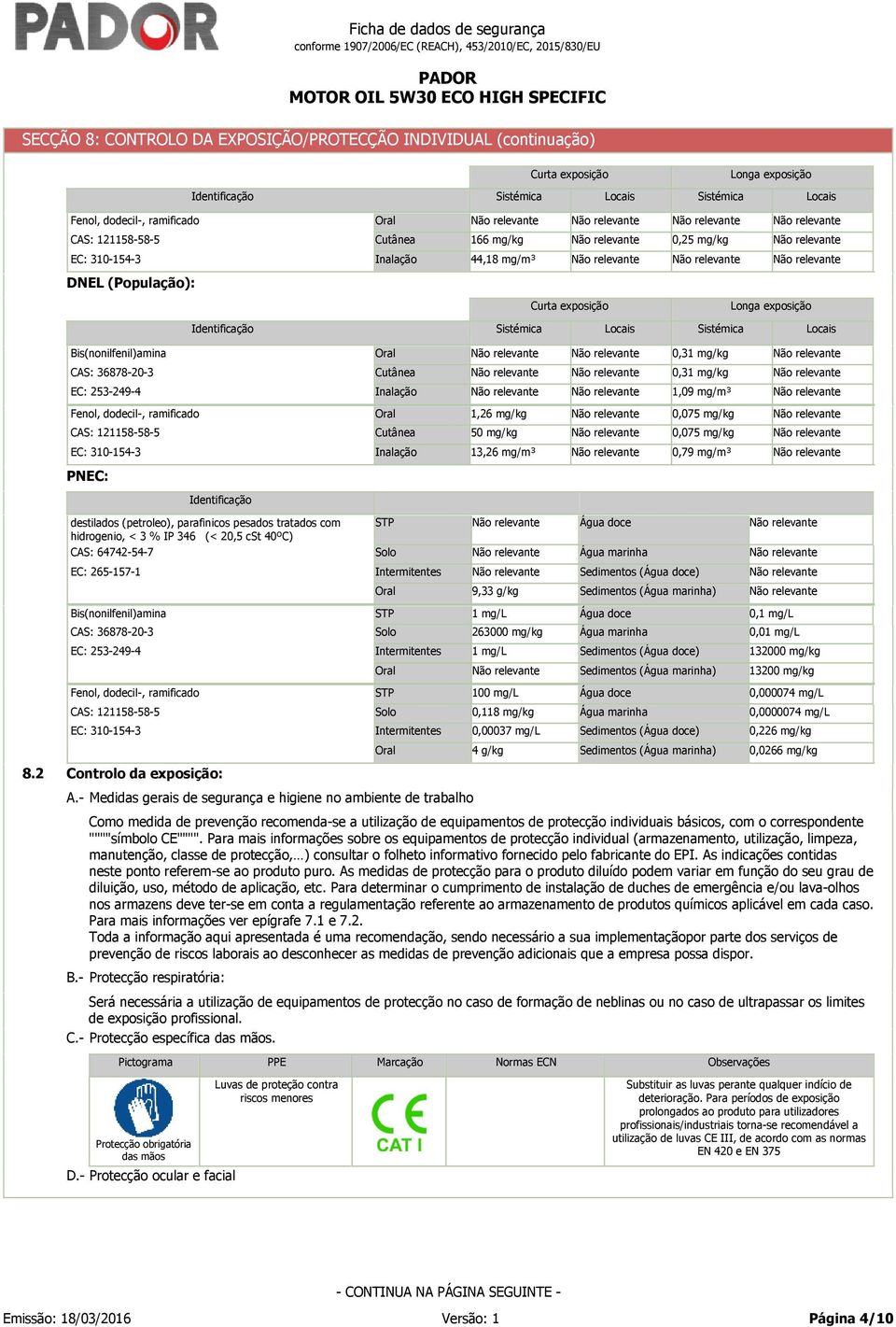 destilados (petroleo), parafinicos pesados tratados com hidrogenio, < 3 % IP 346 (< 20,5 cst 40ºC) STP Água doce CAS: 64742-54-7 Solo Água marinha EC: 265-157-1 Intermitentes Sedimentos (Água doce)