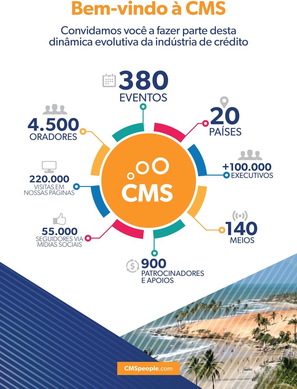 500 ORADORES 380 EVENTOS 20 PAÍSES 220.