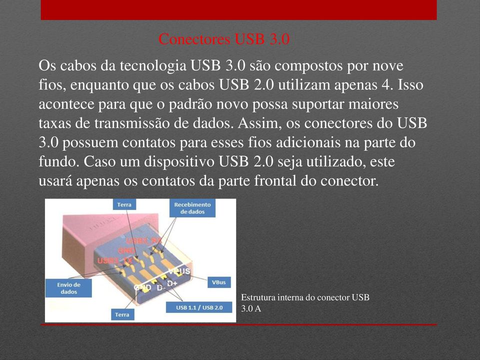 Assim, os conectores do USB 3.0 possuem contatos para esses fios adicionais na parte do fundo.