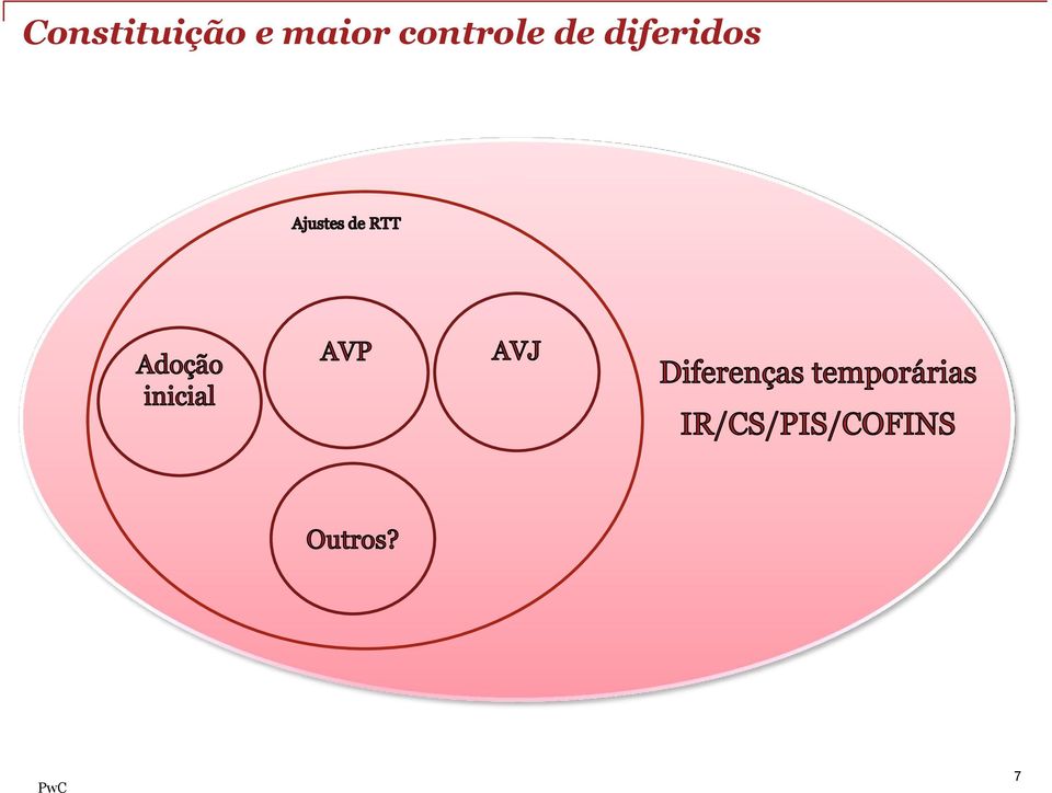 sujeito a alterações [Nome da