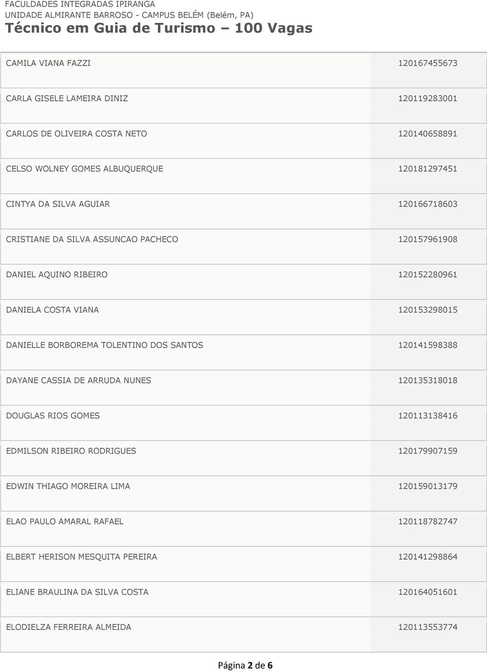 SANTOS 120141598388 DAYANE CASSIA DE ARRUDA NUNES 120135318018 DOUGLAS RIOS GOMES 120113138416 EDMILSON RIBEIRO RODRIGUES 120179907159 EDWIN THIAGO MOREIRA LIMA 120159013179