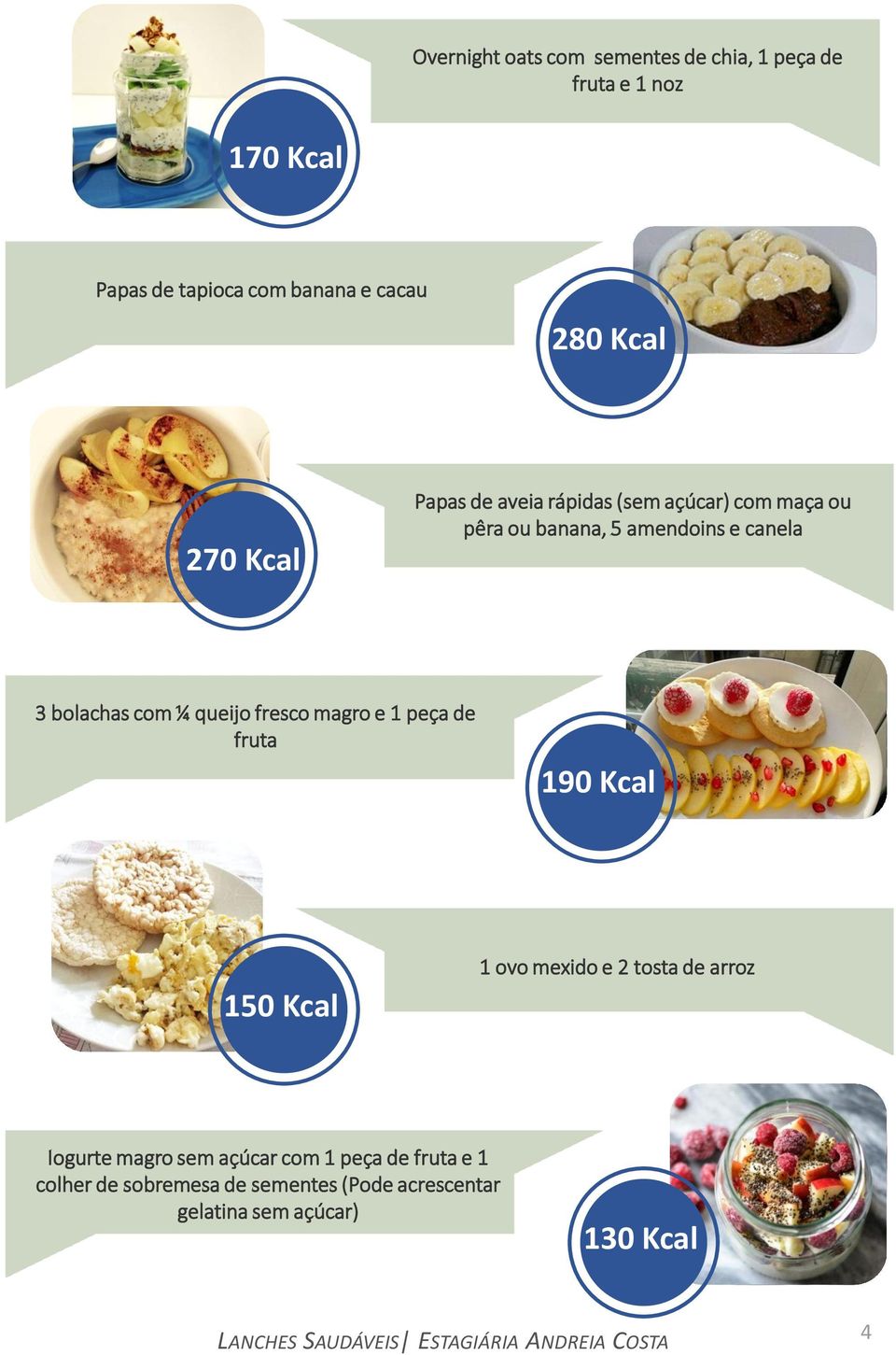 com ¼ queijo fresco magro e 1 peça de fruta 190 Kcal 150 Kcal 1 ovo mexido e 2 tosta de arroz Iogurte magro