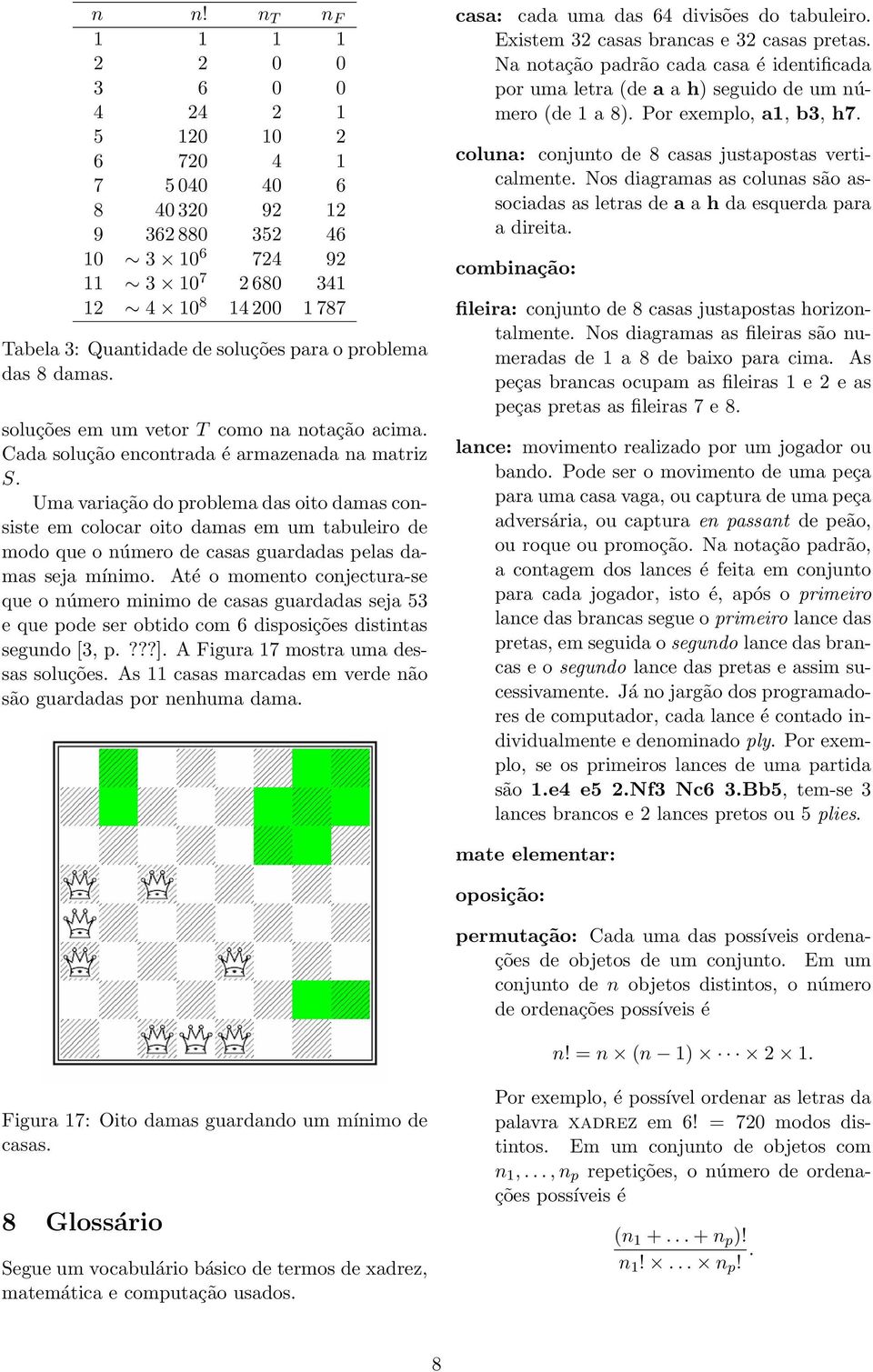 Uma variação do problema das oito damas consiste em colocar oito damas em um tabuleiro de modo que o número de casas guardadas pelas damas seja mínimo.