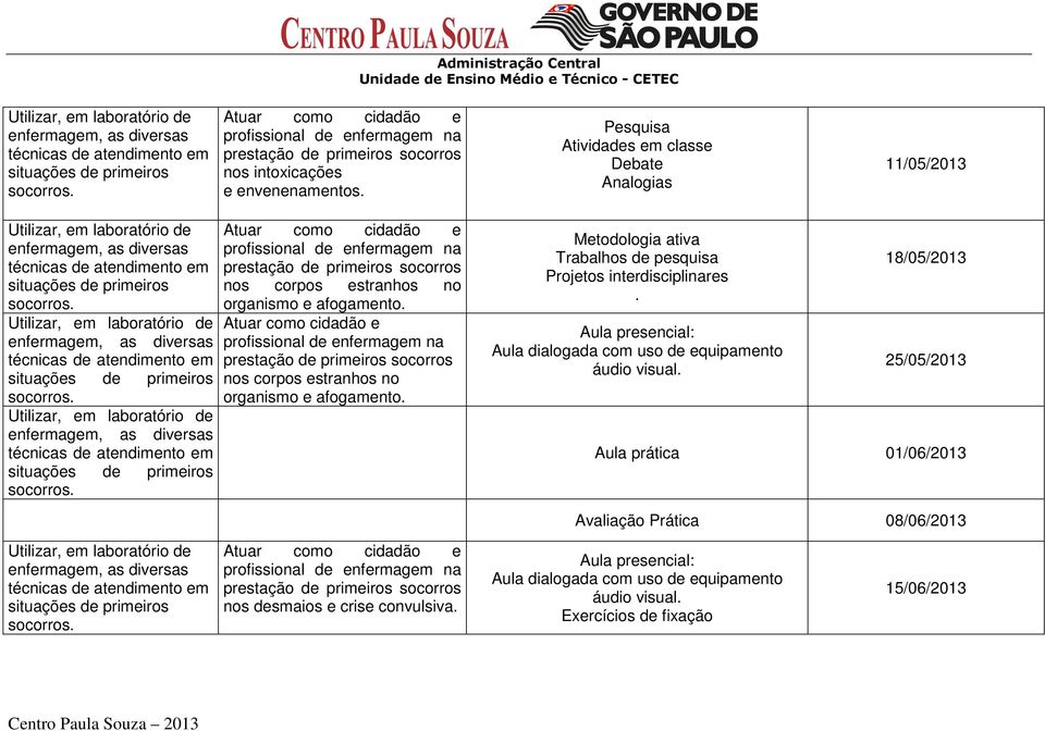 afogamento. nos corpos estranhos no organismo e afogamento. nos desmaios e crise convulsiva.