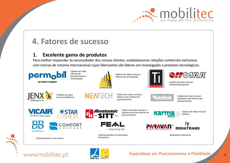 Cadeiras de rodas elétricas de posicionamento e verticalização Cadeiras de rodas manuais e elétricas de verticalização Cadeiras de rodas manuais ultraleves/desportivas Produtos de apoio postural