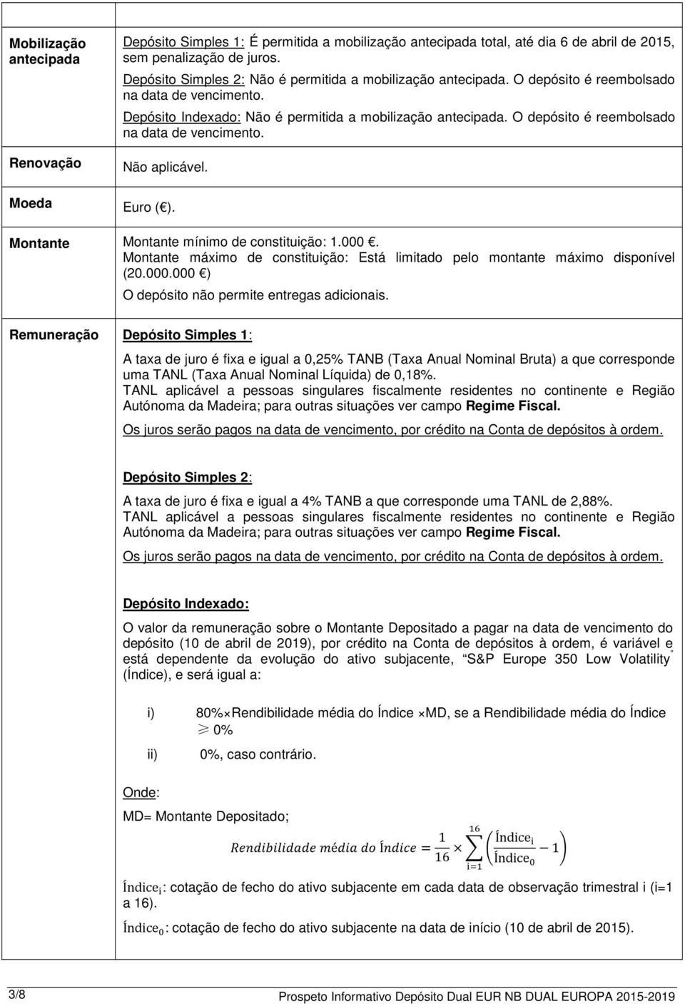 O depósito é reembolsado na data de vencimento. Não aplicável. Moeda Euro ( ). Montante Montante mínimo de constituição: 1.000.